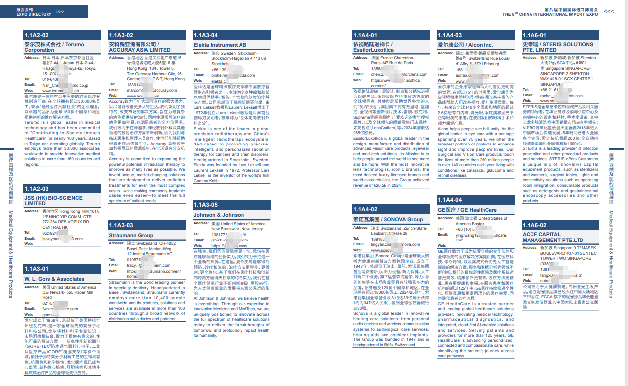 2025进博会展商名录